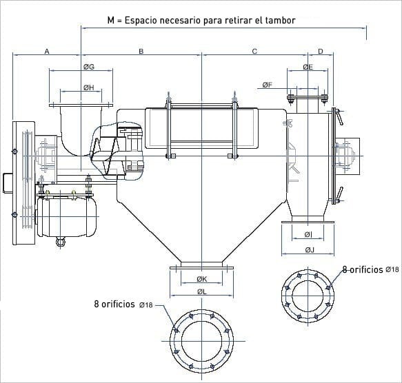 Caracteristicas tamiz centrifugo