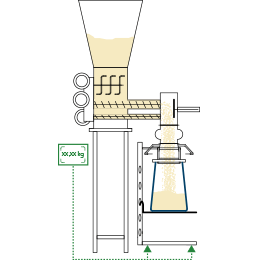 Remplisseuse industrielle alimentation bi-vis