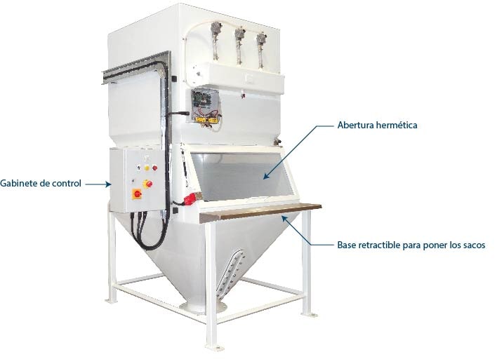 SAS - Vaciado semiautomático de sacos