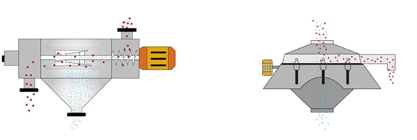 Schémas tamis centrifuges et vibrants