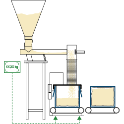 Conditionneuse industrielle grand débit