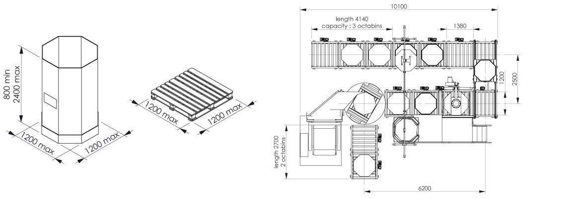 Plans de la station de remplissage octabins - OC3