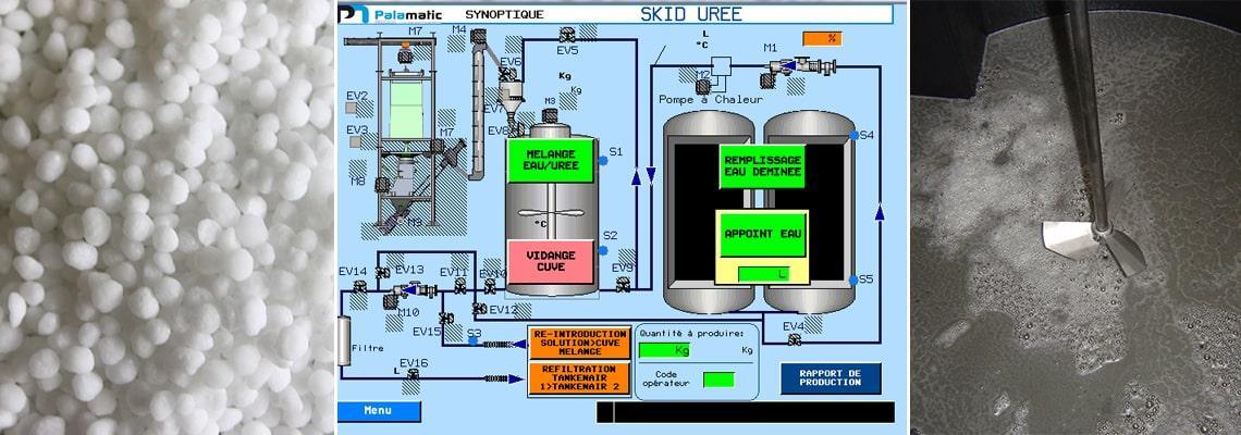 Traitement de l'urée Palamatic Process