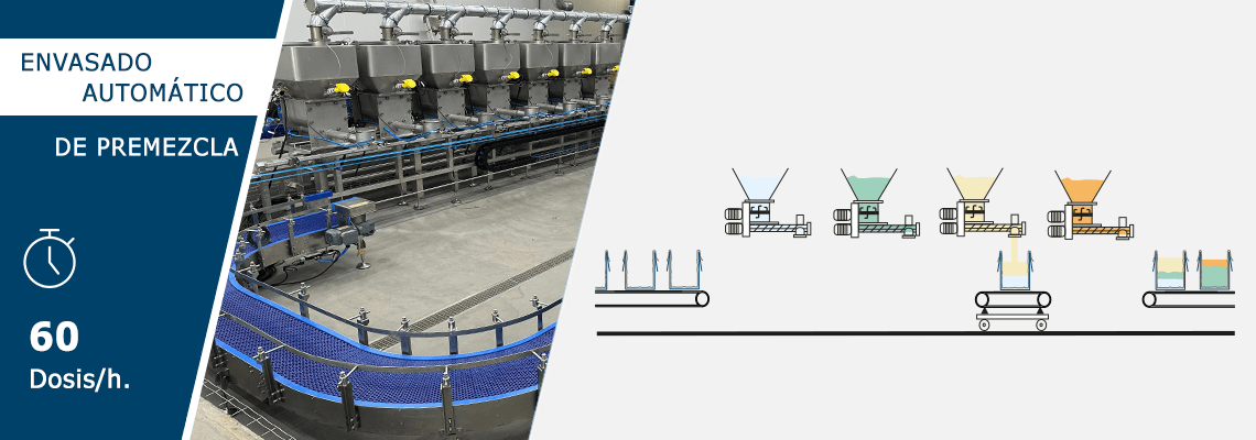 DosingMatic® Shuttle