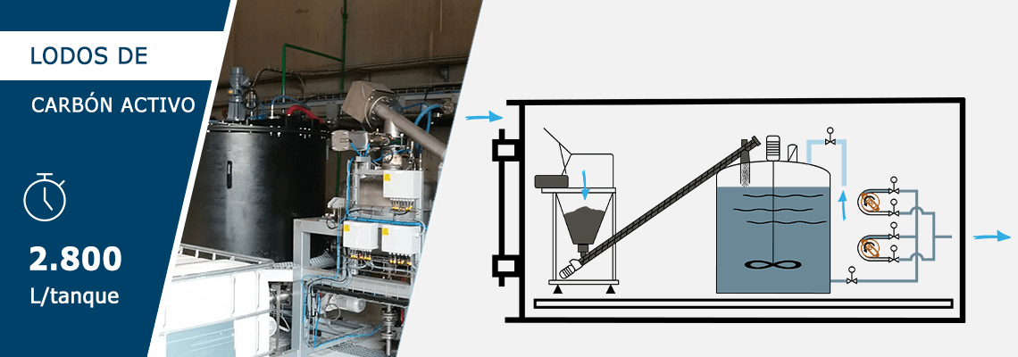 Skid para la producción de lodos de carbón activado 