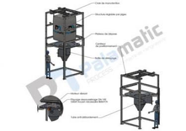 vaciado de súper sacos para el llenado de tanque 