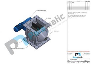 Plan écluse rotative à passage intégrale