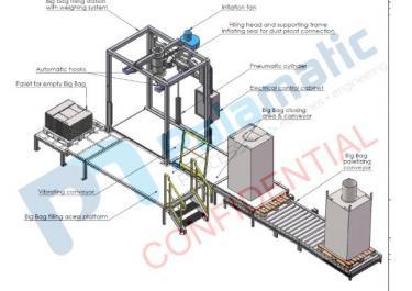 Plan Flowmatic04 H