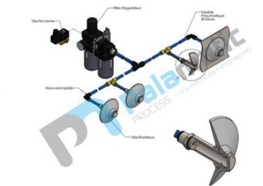 plano de vibrofluidificador