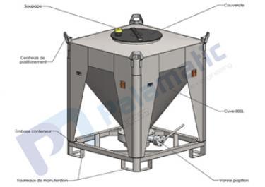 plano de contenedores de acero inoxidable