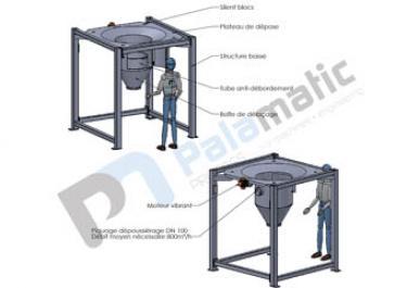 plano de estación de vaciado de súper sacos 