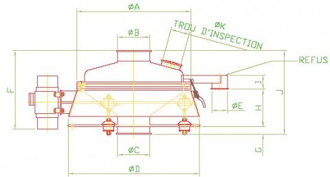 tamiz vibrante Palamatic Process